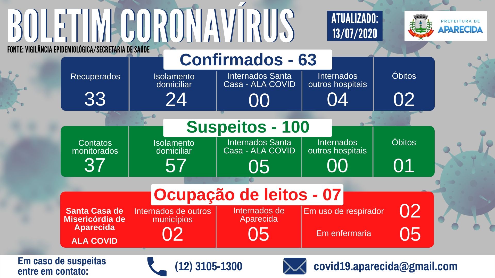 Em caso de suspeitas entre em contato_ (11)