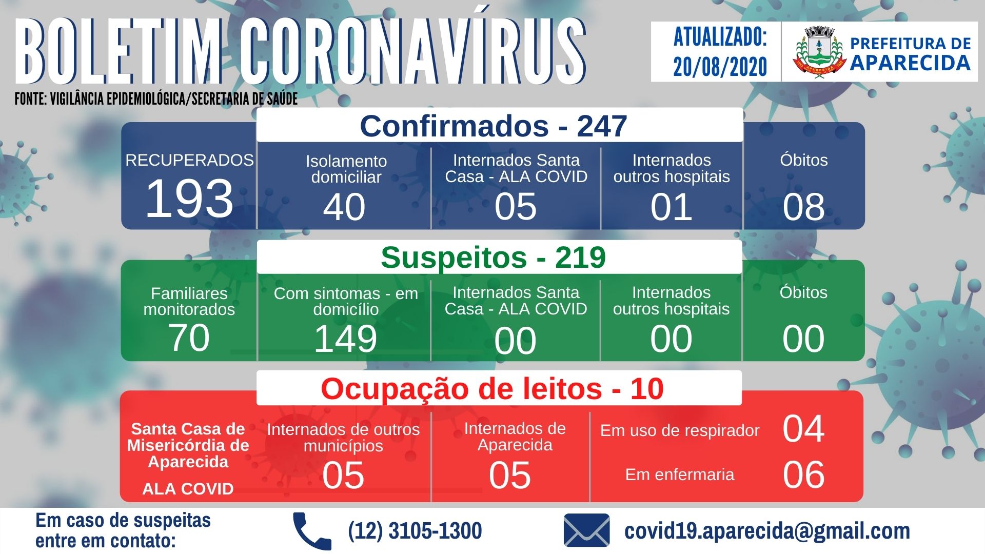 Boletim Coronavírus (5)