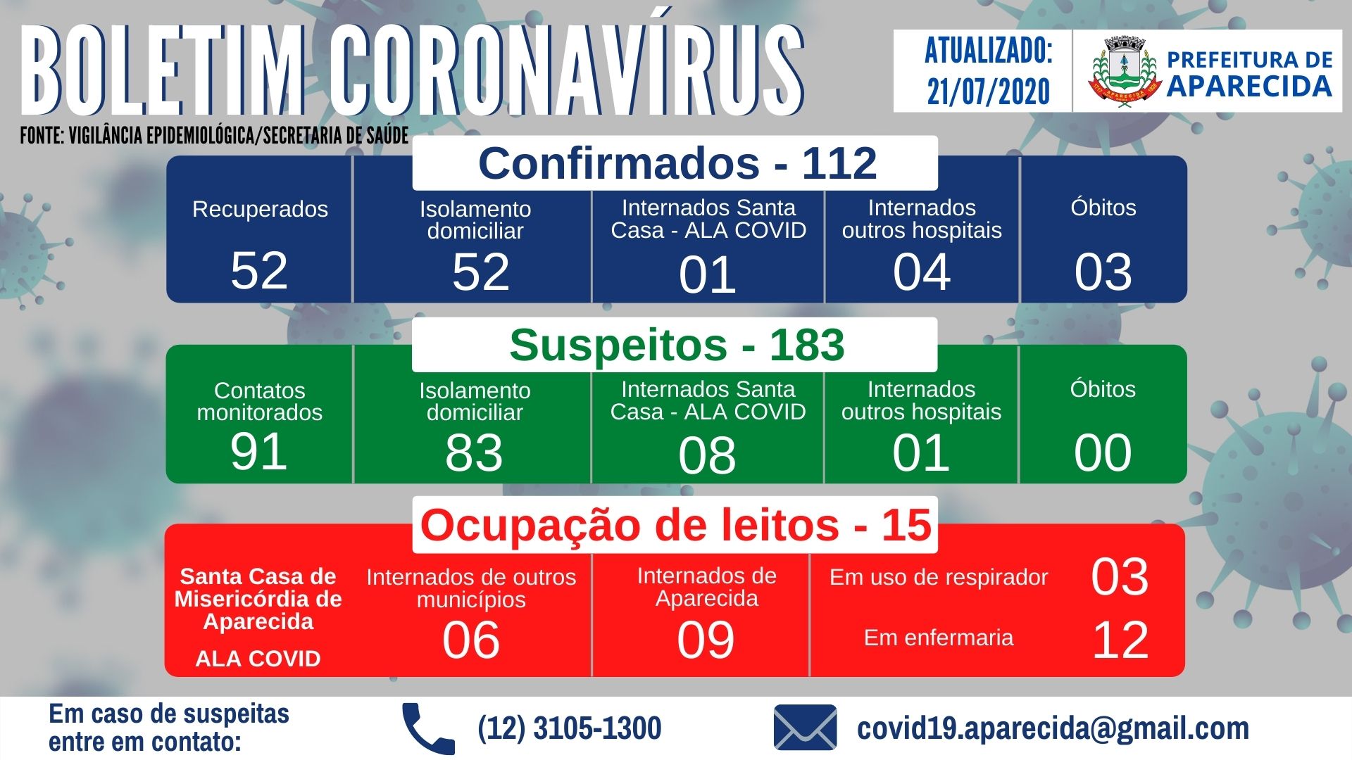 Em caso de suspeitas entre em contato_ (19)