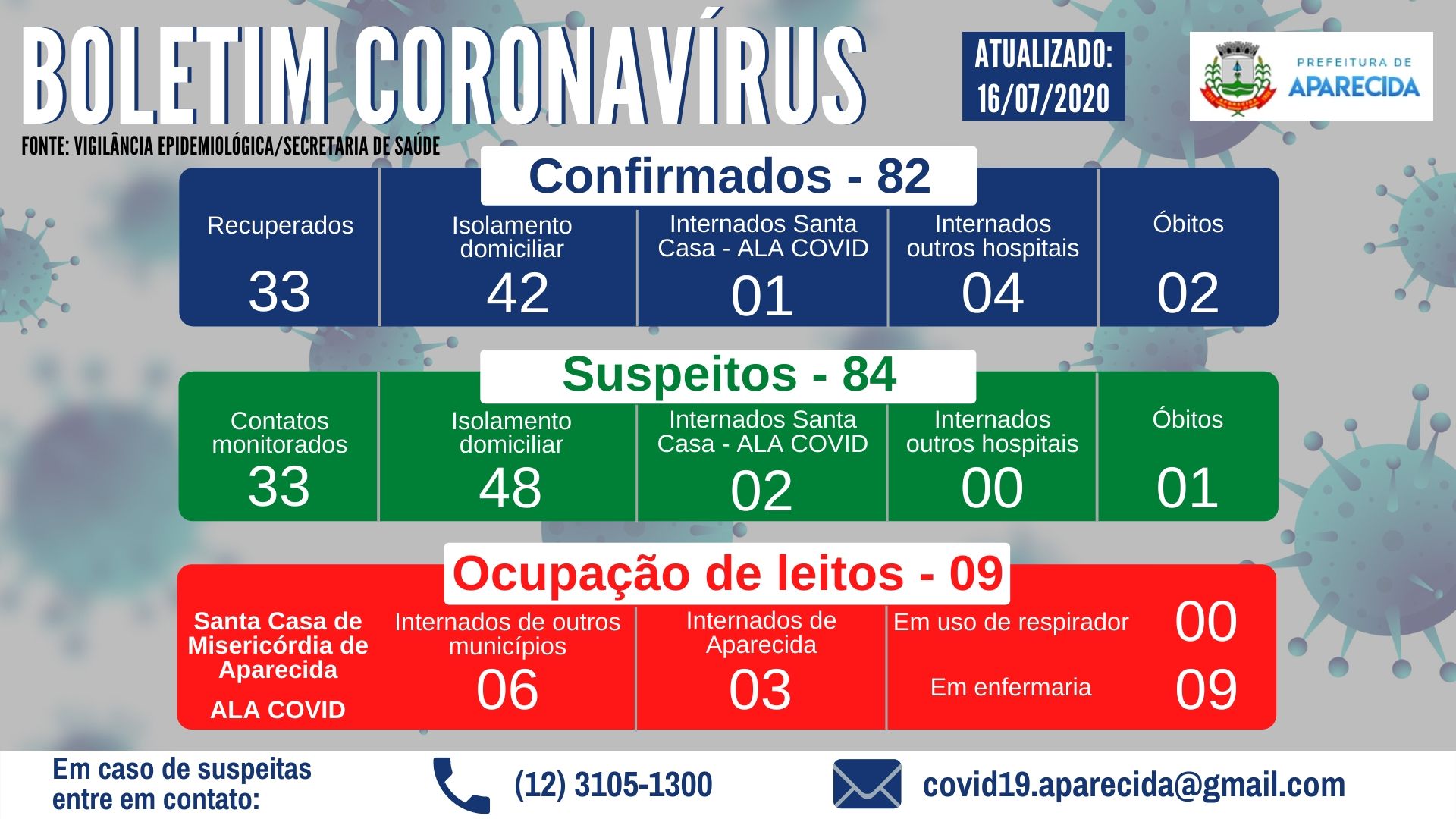 Em caso de suspeitas entre em contato_ (14)