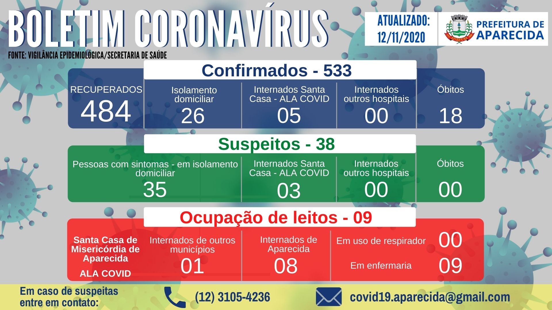 Boletim Coronavírus (3)
