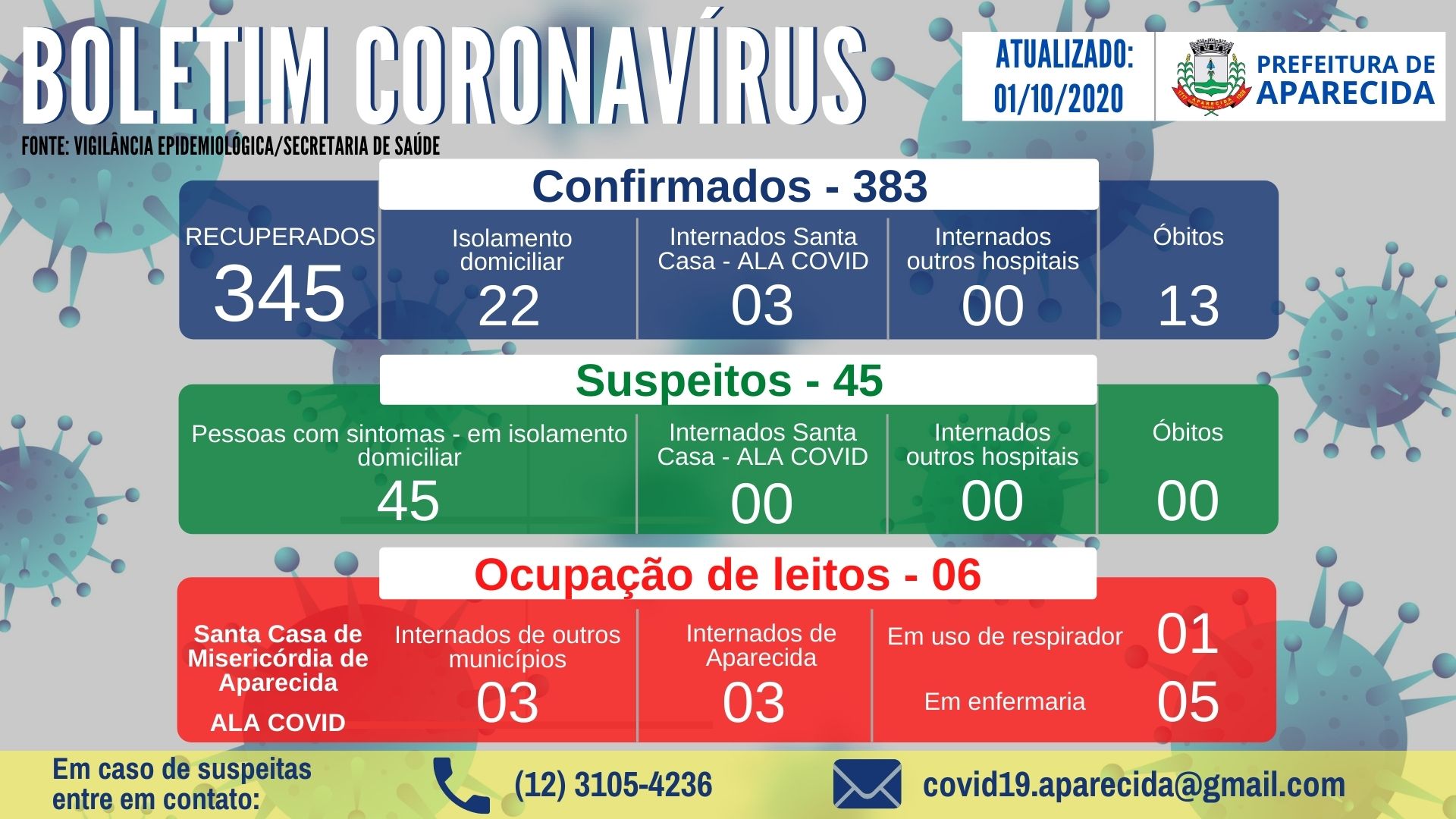 Boletim Coronavírus (11)