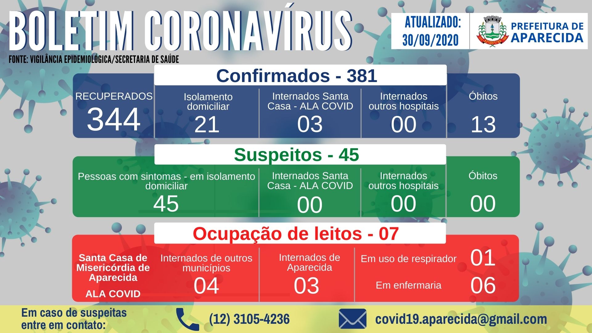 Boletim Coronavírus (10)