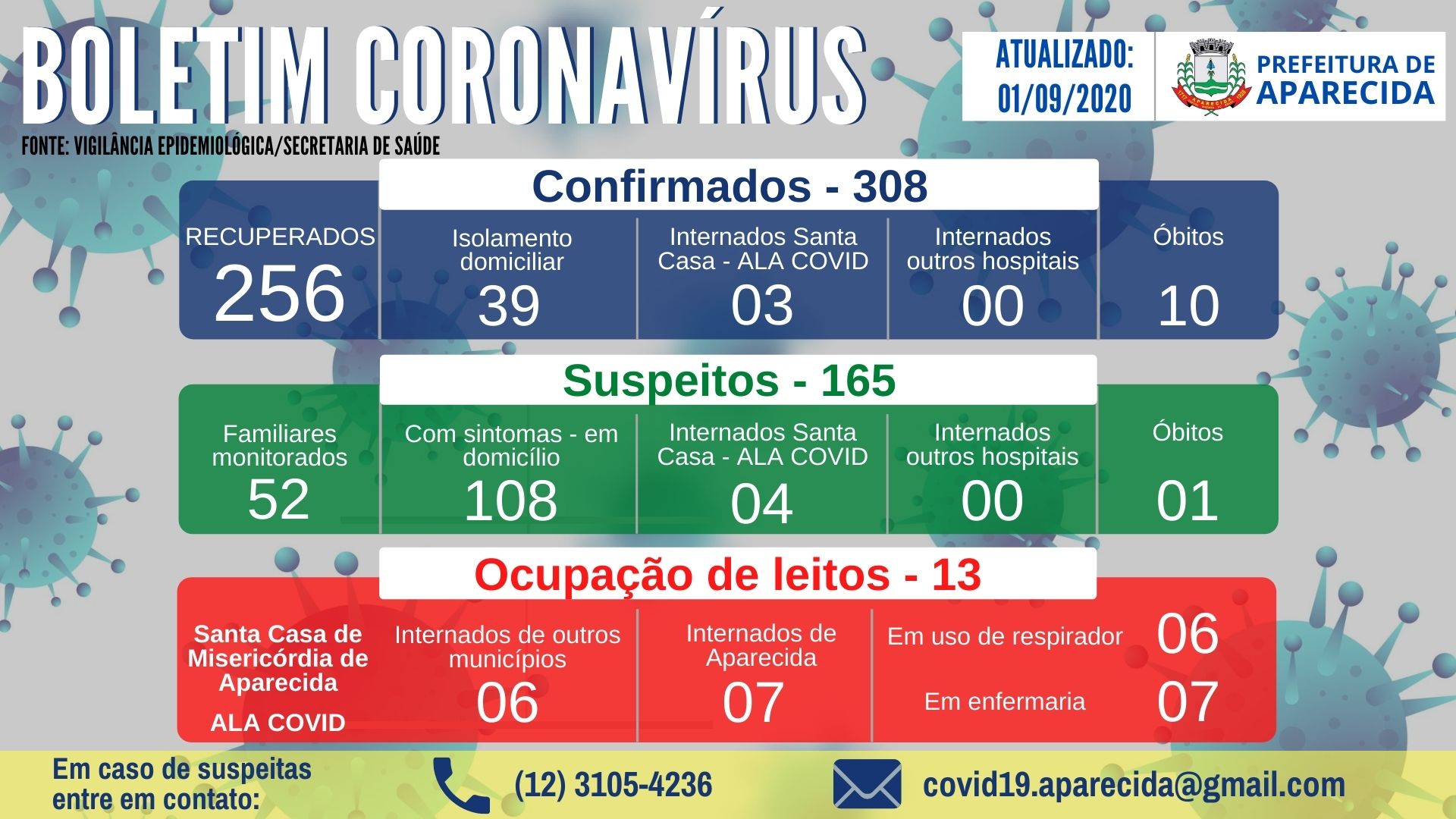 Boletim Coronavírus (9)