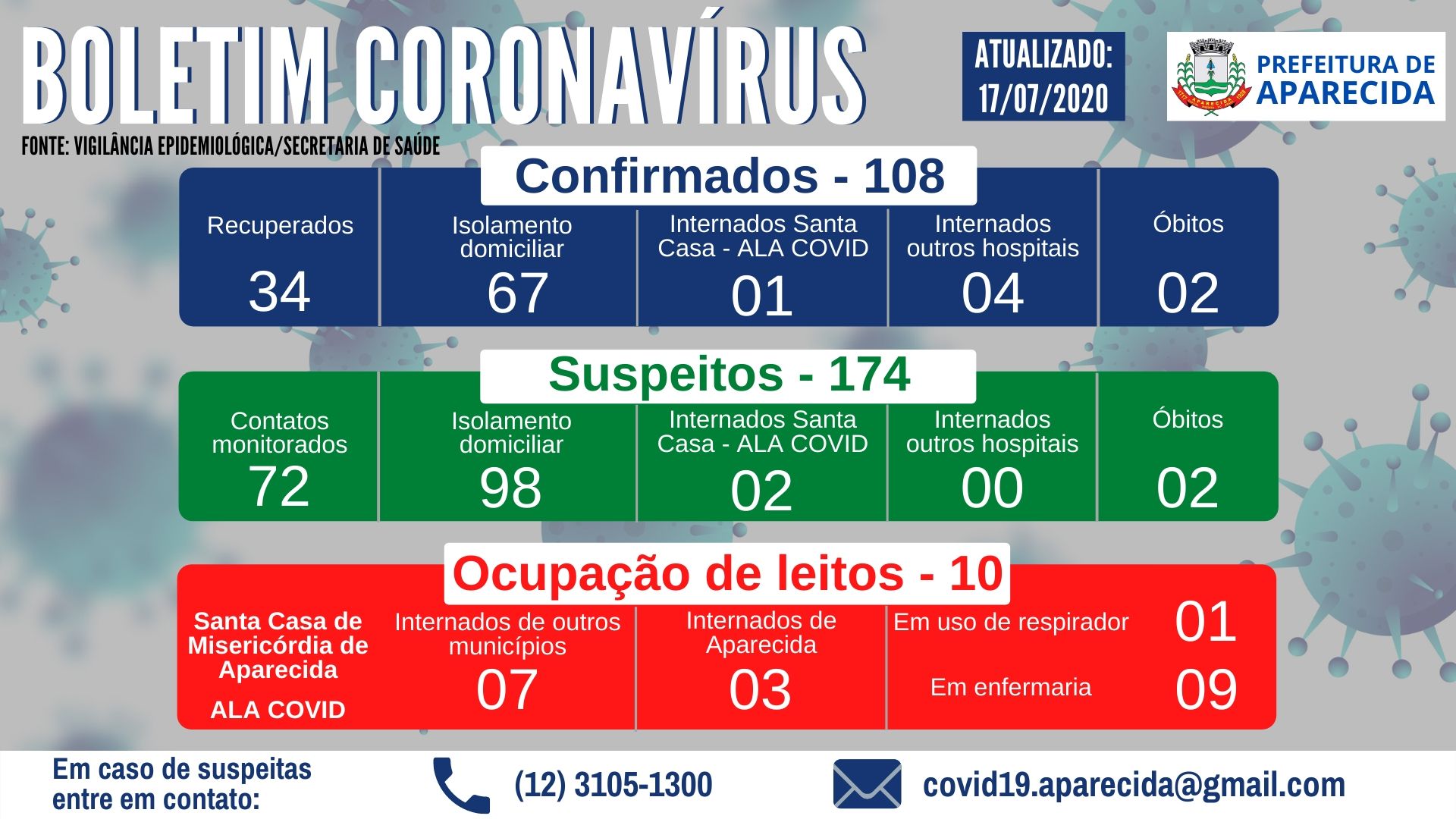 Em caso de suspeitas entre em contato_ (15)