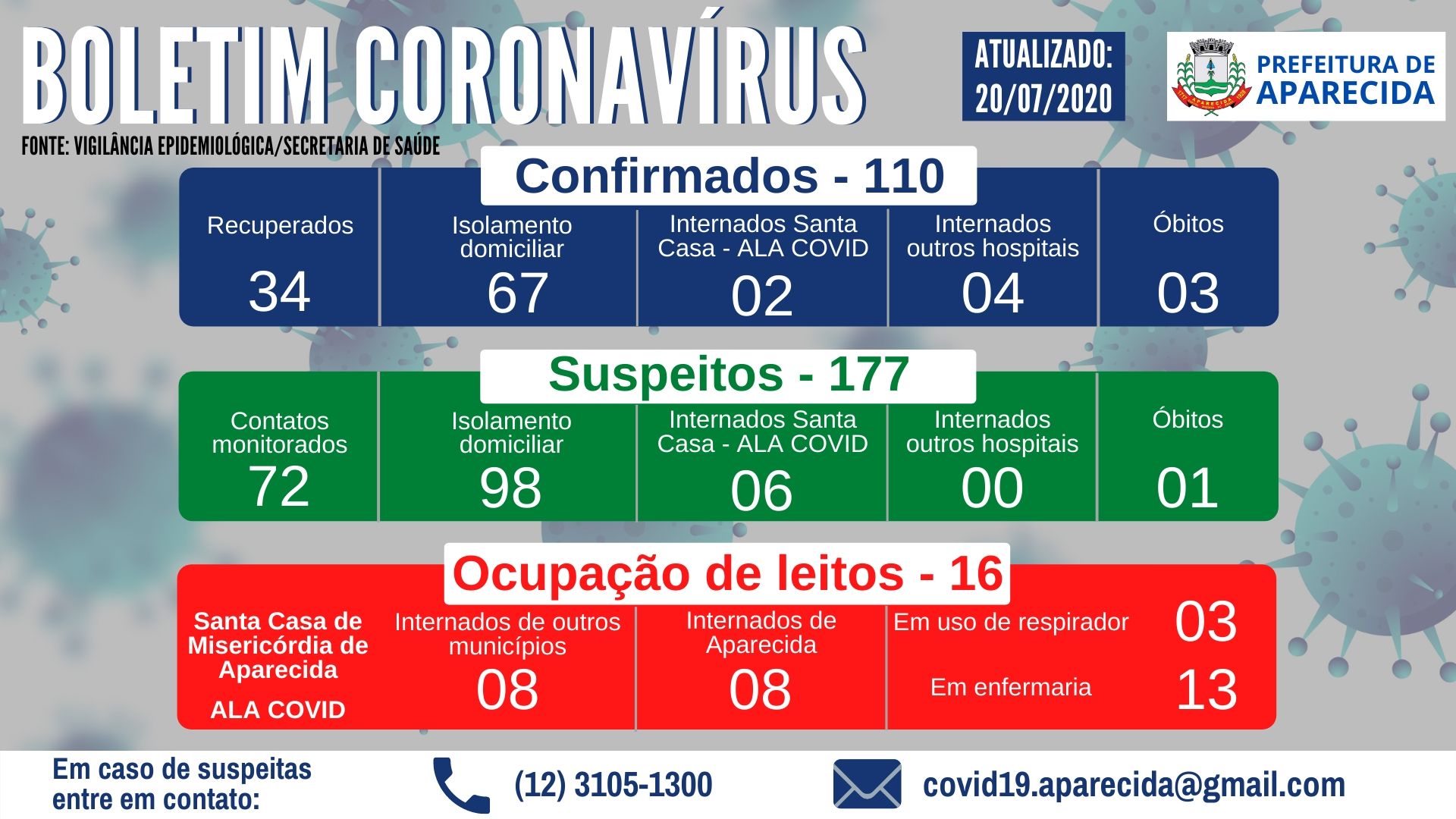 Em caso de suspeitas entre em contato_ (16)